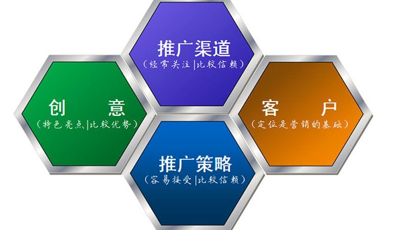 根据系统提供商的指导，完成系统的安装和配置。主要包括以下步骤：