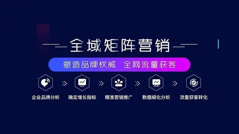 SEM竞价托管：揭秘加盟费用背后的价值
