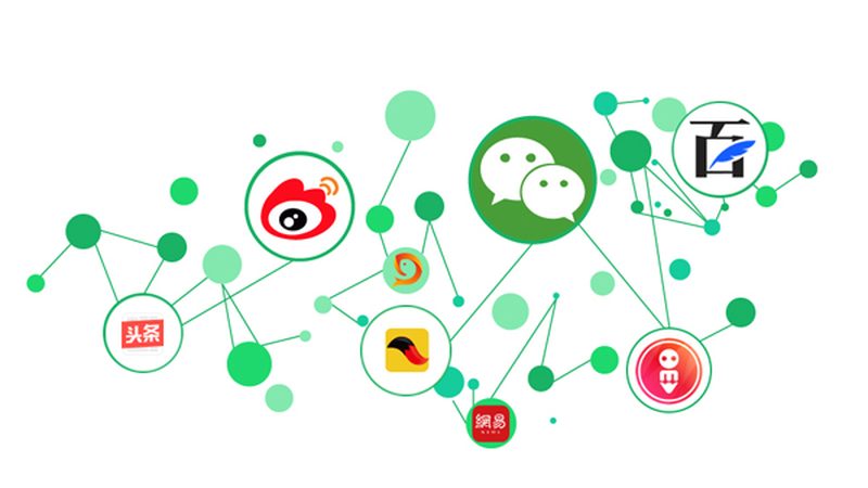 整合营销公司排名及报价