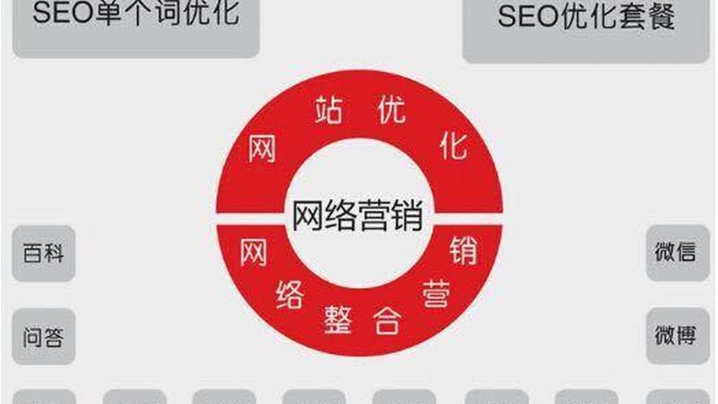行业背景：品牌推广在中小企业发展中的重要性